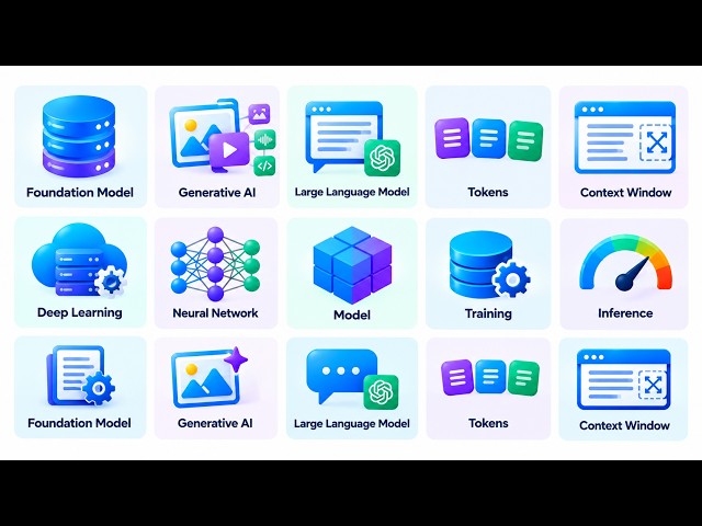 Everything You Need to Know About AI (25 Terms in 12 Minutes)