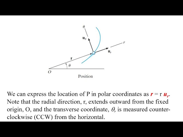 Module 16: Understanding Curvilinear motion-Radial and transverse system