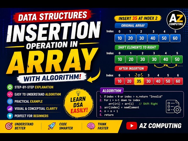 Insertion in Array Using Algorithm | Data Structures Made Easy