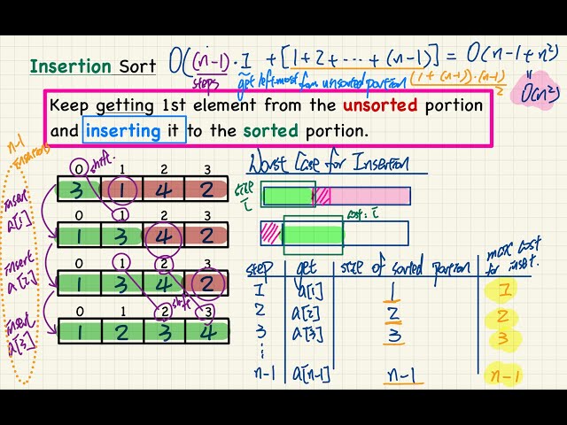 [HD] EECS3101 W26 - 2026-01-19 (Monday) - Lecture 5