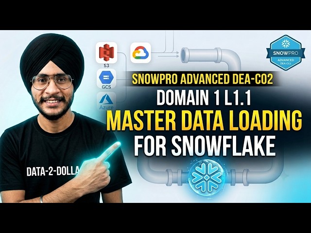 SnowPro DEA-C02: L1.1 Given a data set, load data into Snowflake | Advanced Data Engineer Tutorial
