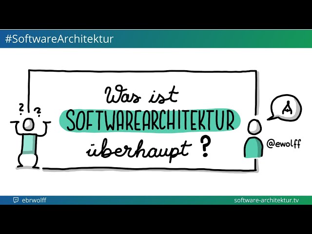 What exactly is software architecture?