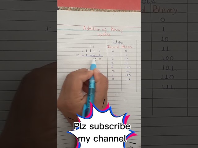 Addition of binary number system. ||computer||class8,9||