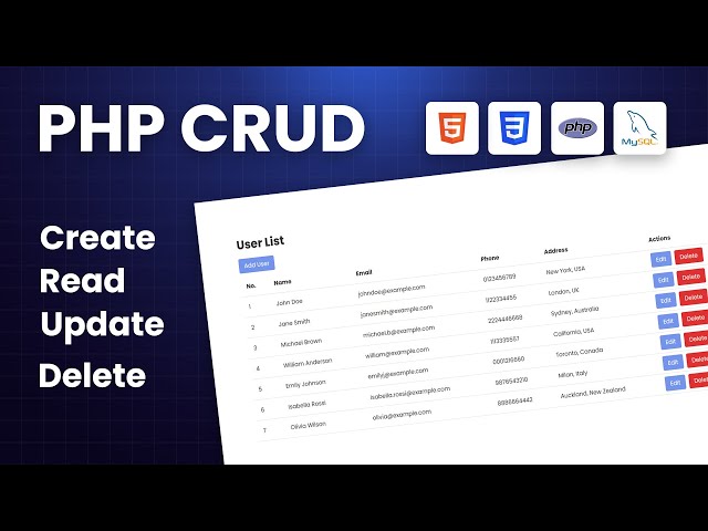 Create CRUD Operations Using HTML CSS PHP & MySQL Database