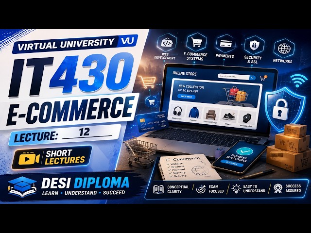 IT430 Short Lectures | Lesson 12 | CSS Positioning & JavaScript Intro | E-Commerce