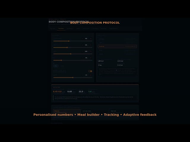 Body Composition Protocol tracker