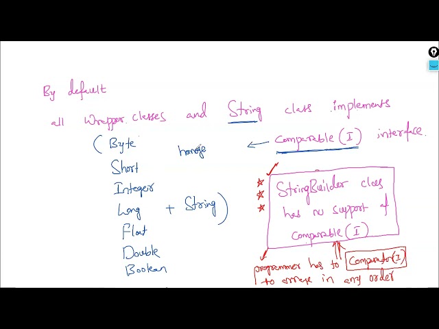 30  Java OOPs   Comparable VS Comparator