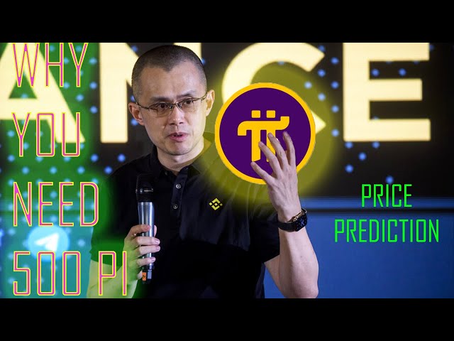 JUST GET 500 PI |PI NETWORK| BEFORE YOU ARE PRICED OUT |HOW MUCH YOU WILL MAKE 2025 PRICE PREIDCTION