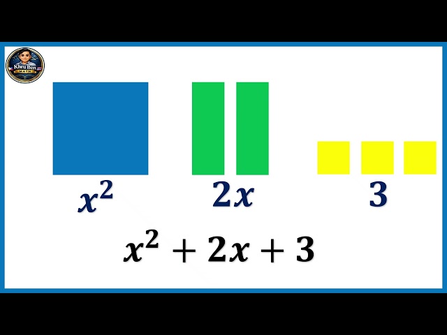 Khru Ben: Factoring Using Algebra Tiles