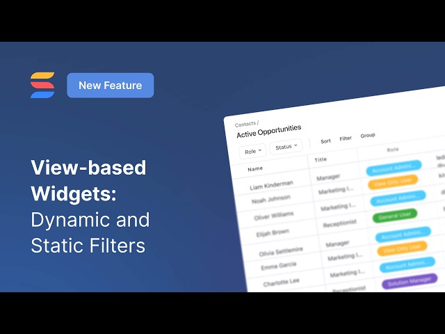 Dashboards: View-Based Widget Preset Filters
