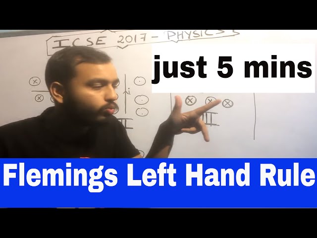 FLEMINGS LEFT hand rule :ICSE PHYSICS CLASS 10