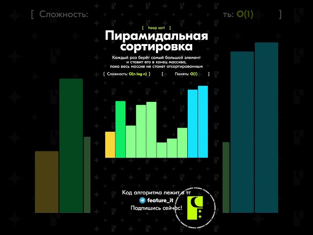 ⛰ Heap Sort — Пирамидальная сортировка или сортировка кучей