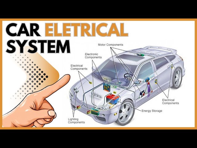 Car Electrical System Explained — How It All Works!