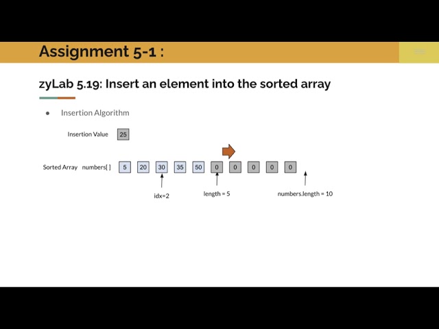 Java Array: Insert an element in the sorted array