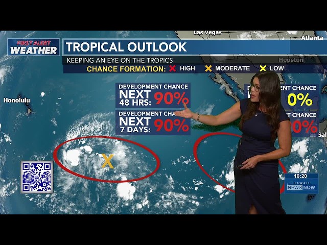 August 19, 2026 Hawaii weather and surf: Tracking a developing storm "Moke" or "Iselle" potential...