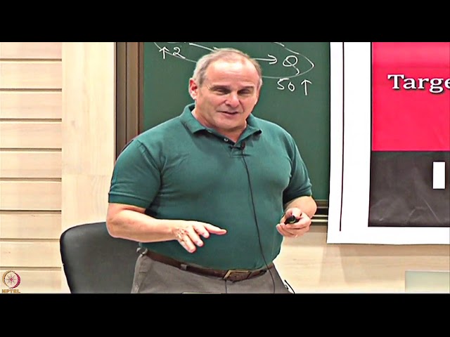 Lecture 15 : Using functional proteomics to identify biomarkers and therapeutic targets-II