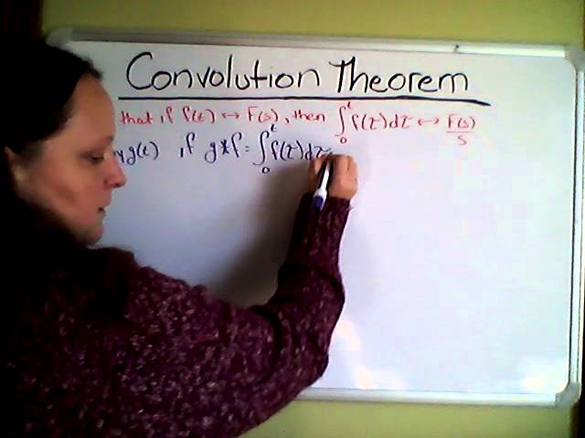 Quick convolution proof