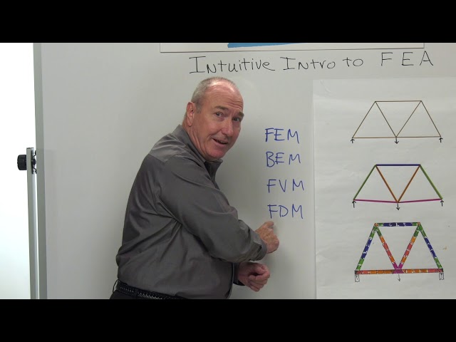 An Intuitive Introduction to Finite Element Analysis (FEA) for Electrical Engineers, Part 1
