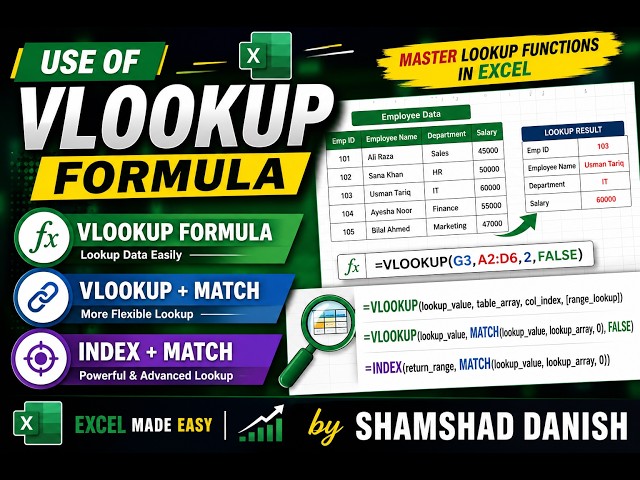 Use of Match formula with VLOOKUP || Use of index formula with Match formula (Very Powerful...)