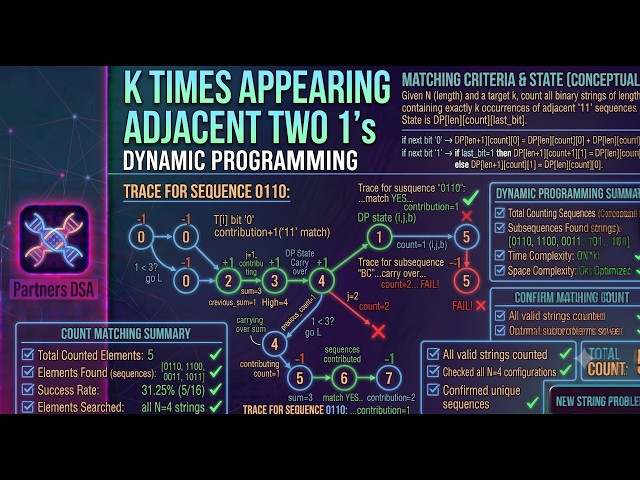 k Times Appearing Adjacent Two 1s using Recursion + Memoization