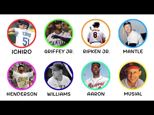 Every Legendary MLB Player Explained in 17 Minutes