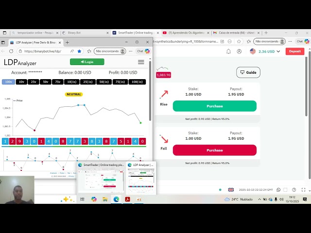 APRENDA COMO OPERAR NA CORRETORA BINARY COM ALGORITIMOS