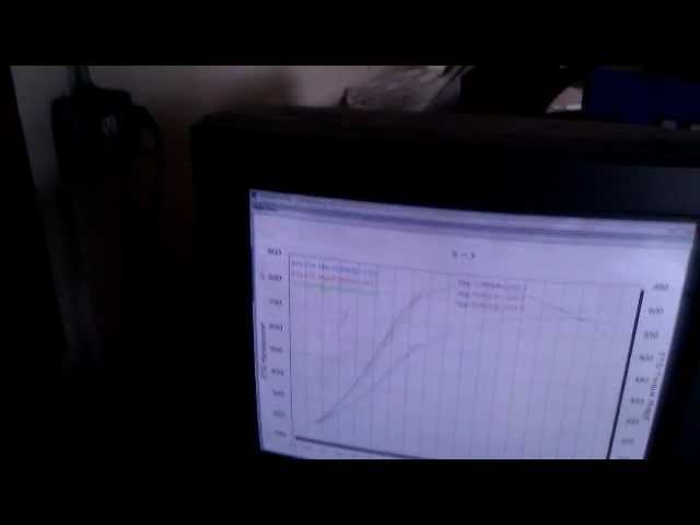 J2FAST RB30det dyno 775 WHP - nissan skyline epic rb30 engine build