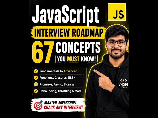 JavaScript Interview Roadmap 2026 | 67 Important Concepts You Must Learn