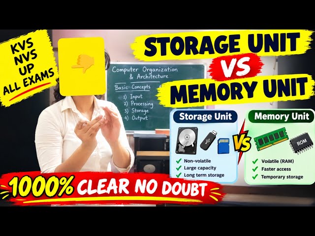 Computer Organization & Architecture Basics | Memory vs Storage | KVS NVS PGT | UP PGT #youtubevideo