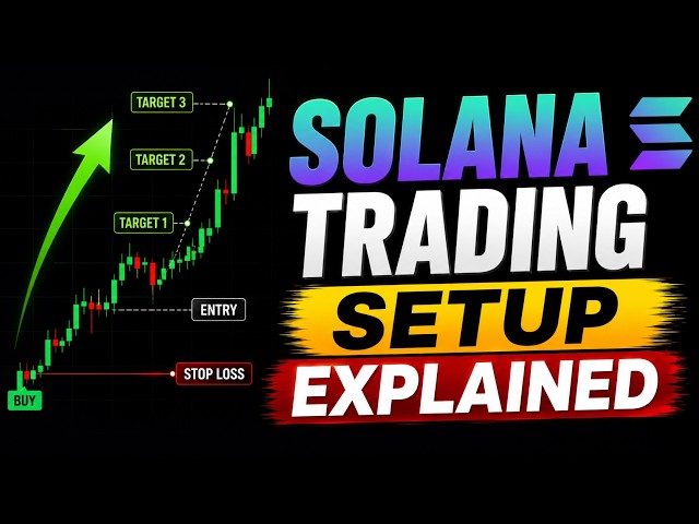 Solana Breakout or Trap? SOL Price Analysis | Tech help in hindi  #techhelpinhindi