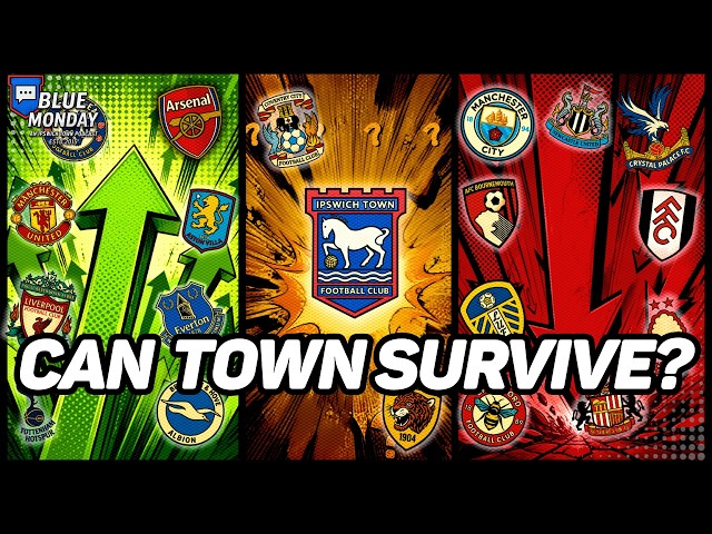 📊 WHERE WILL IPSWICH FINISH? | DOUBLE DEAL IMMINENT? | Live Reaction Show #itfc #premierleague