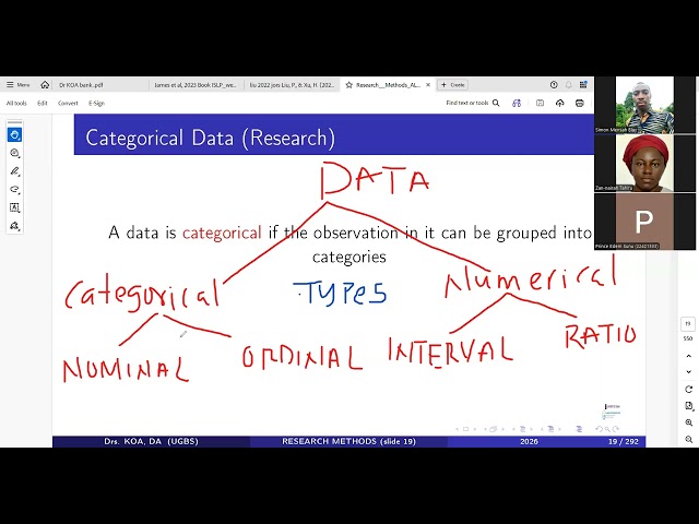Research Methods Data types version 2