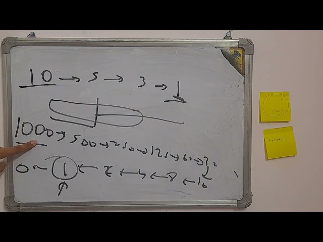 BS-01| Binary Search Introduction | LC 704