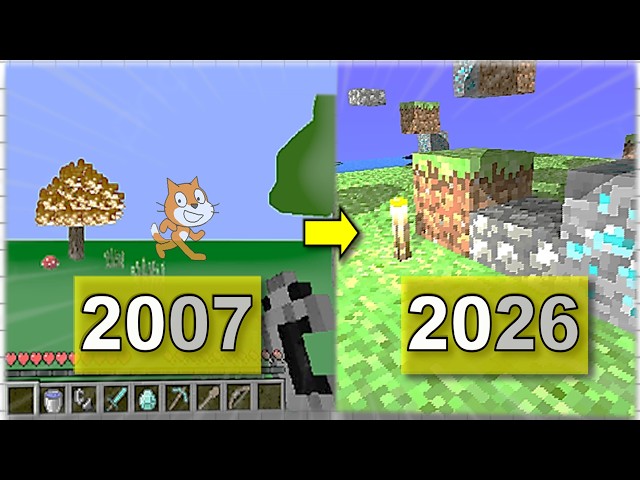 The Evolution of 3D SCRATCH Games (2007-2026)