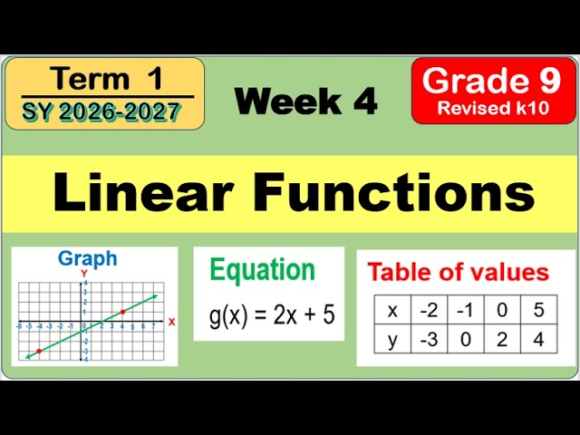 Grade 9 Math | Representation of Linear Function: Table, Graph & Equation First Term (Term 1) Week 4