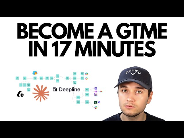 Everything you need to know about GTM Engineering With Claude (2026)