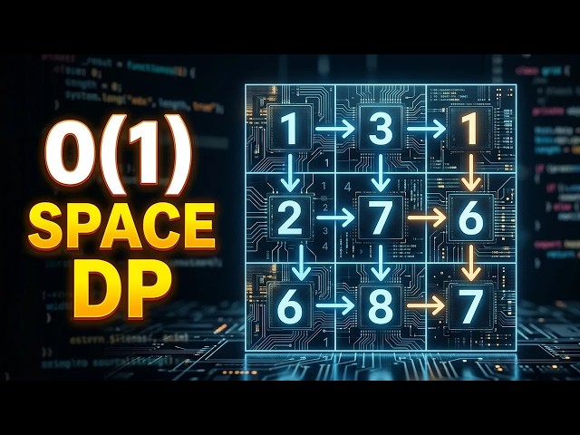 LeetCode 64 - Minimum Path Sum | Google Coding Interview Question | Coding Only