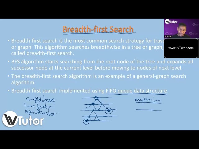 COS3751 Lesson 3 - Uninformed Search Strategies