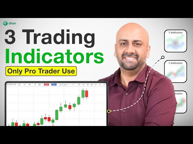 3 Trading Indicators Professional Traders Actually Use | Best Technical Indicators