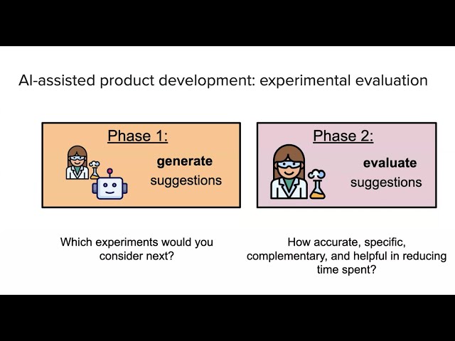 Anna Thomas: Large Language Models (LLMs) for alternative protein development