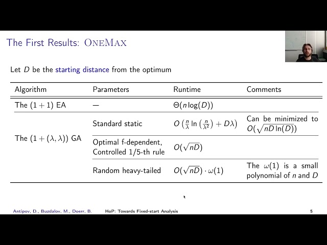 GECCO 2025 HoP: First Steps Towards a Runtime Analysis When Starting With a Good Solution