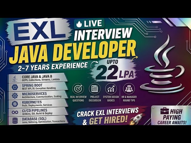 🔥 EXL Java Developer Interview | Java |Java 8 | Spring Boot | Microservices |Kubernetes | CI/CD |SQL