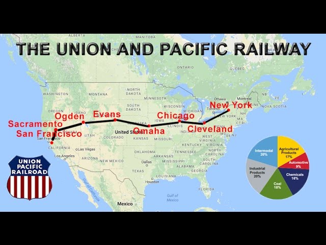Union Pacific Railway Explained | Route, Map, Cities, Economic Significance