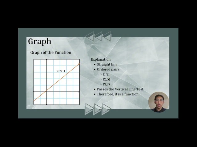 Assignment 2,3 - Video Presentation