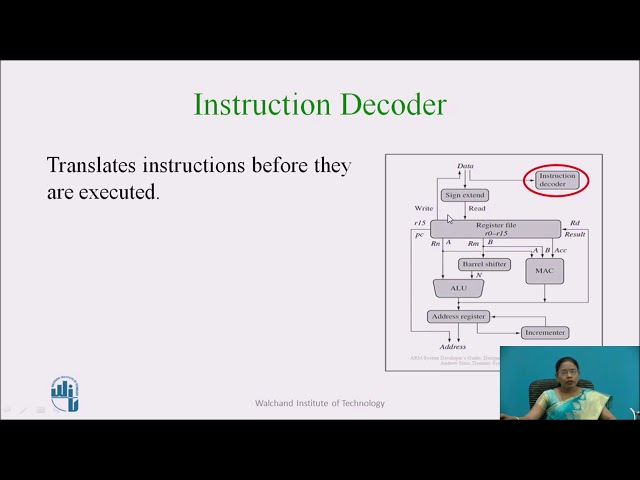 ARM core Data flow model