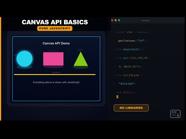 Learn the Canvas API — Draw With JavaScript From Scratch | @ScratchStart00