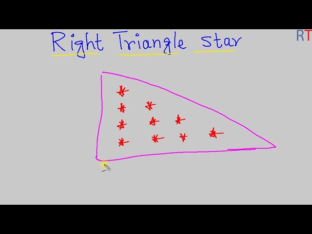 Right Triangular Star Pattern Using Java || Java Pattern Printing