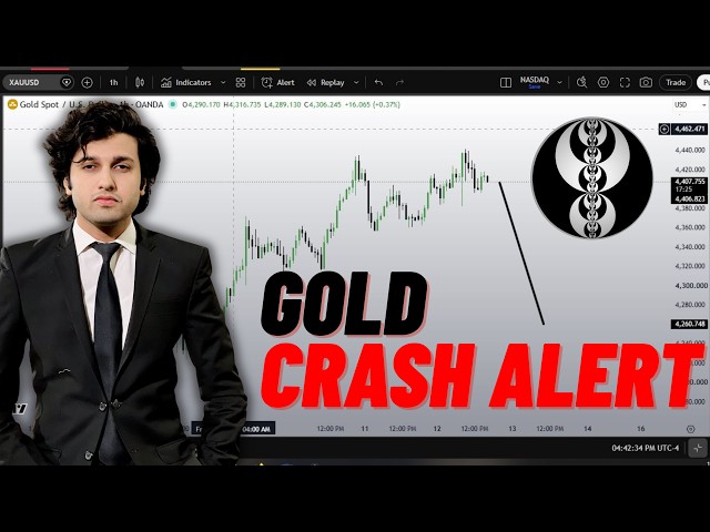 GOLD Crash Alert: Market Commentary 12th Aug 2026