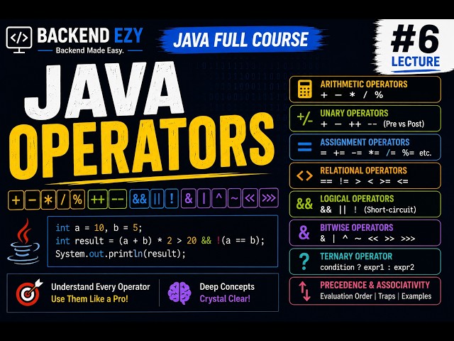 Java Operators Explained | Arithmetic, Logical, Bitwise & More | Java Full Course #6