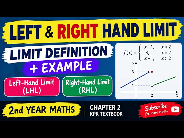 Left Hand Limit&Right Hand Limit |Definition of Limit with Example |2nd Year Maths KPK #maths #viral